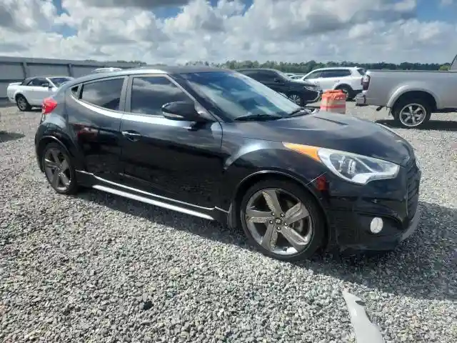 KMHTC6AE4FU231787 2015 HYUNDAI VELOSTER-3