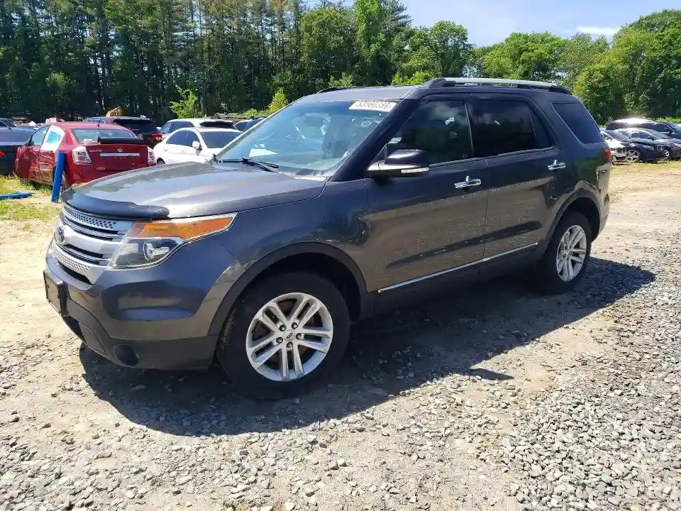 1FM5K8D81FGC42242 2015 FORD EXPLORER-0
