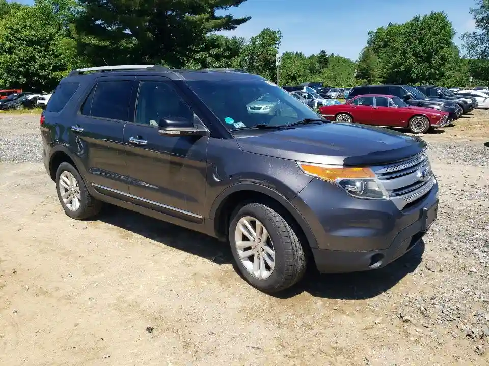 1FM5K8D81FGC42242 2015 FORD EXPLORER-3